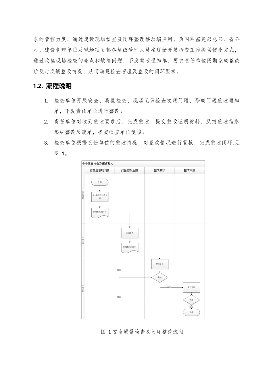 基建安全质量管理移动应用功能界面设计说明_v21_第2页