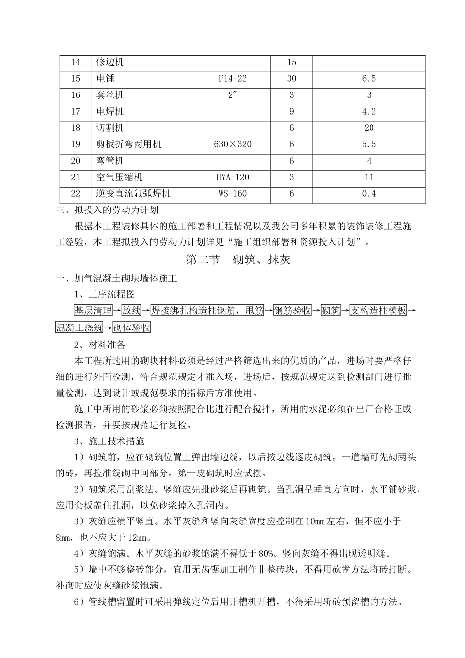 装饰、装修工程施工方案和技术措施_第2页
