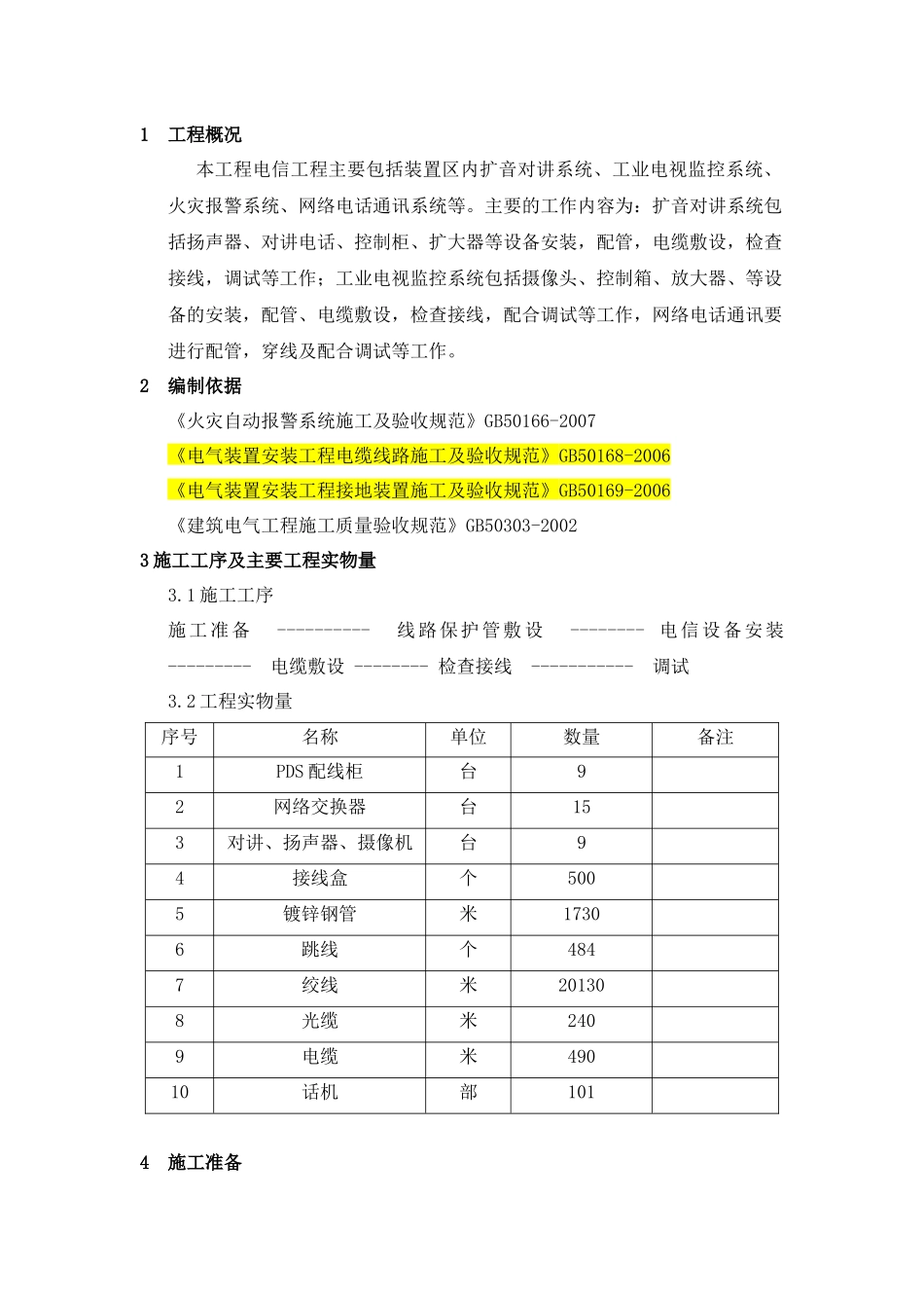 AT88电信工程施工技术方案_第2页