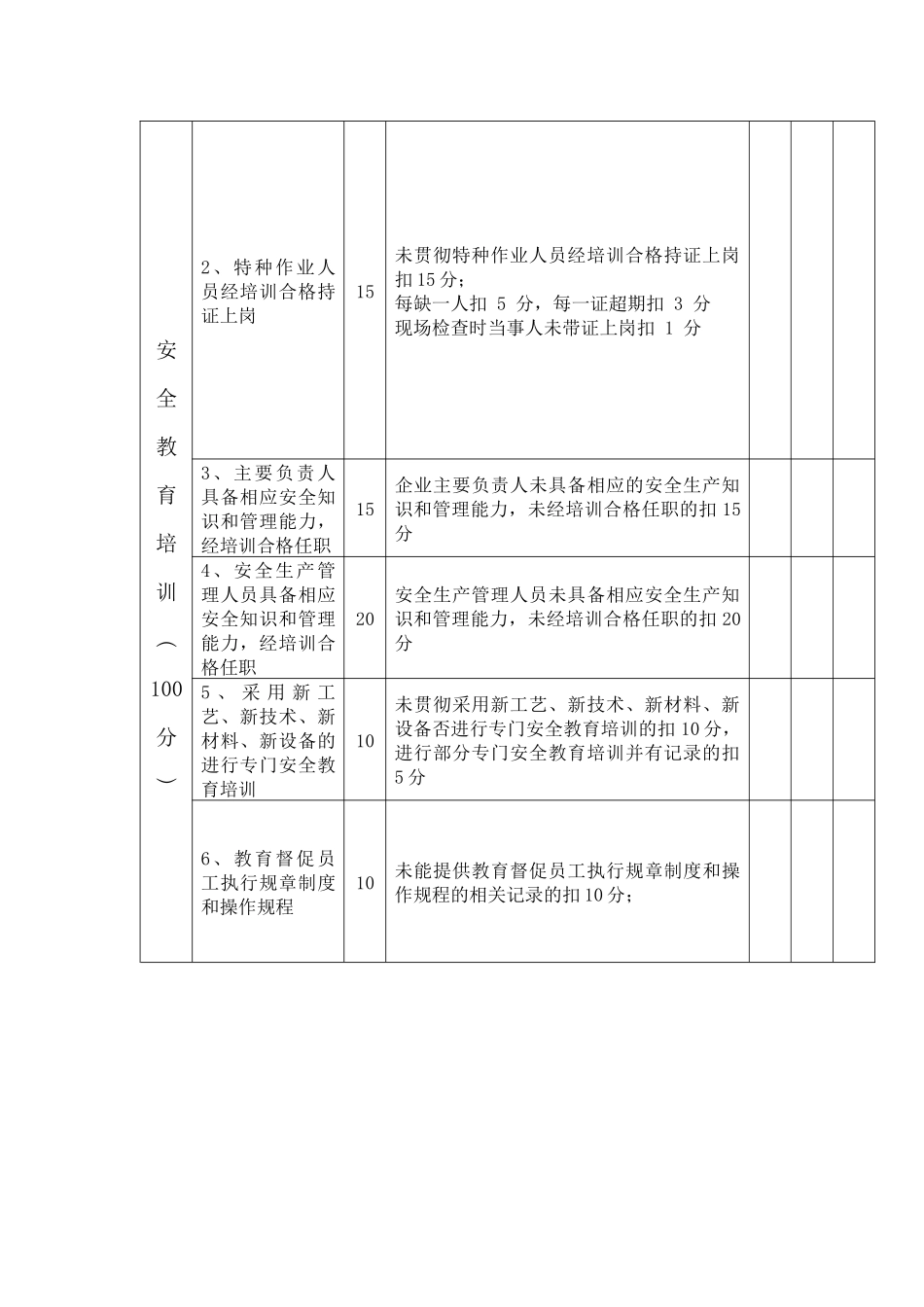 成都市企业安全生产信用等级评估评分细则_第3页