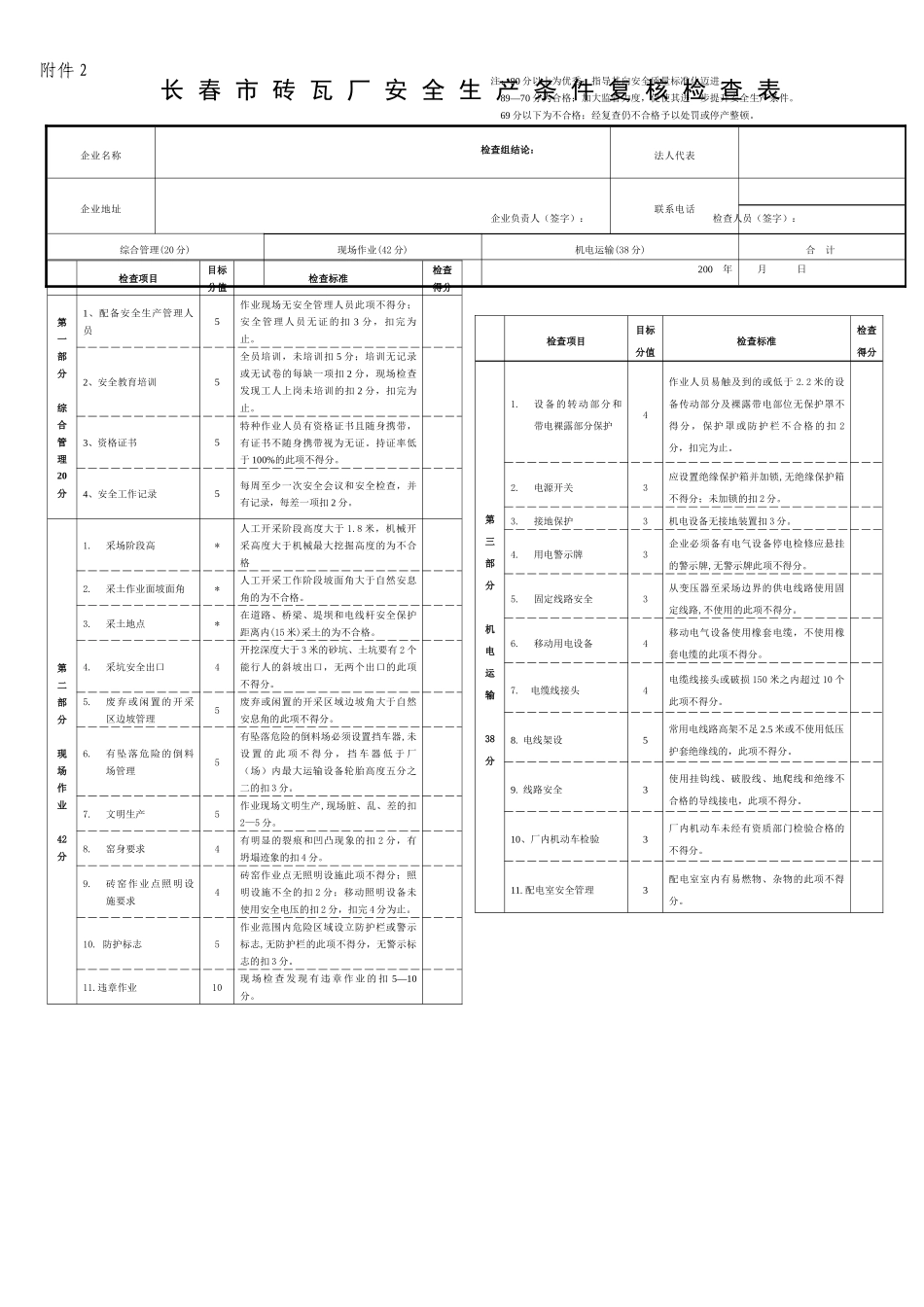 长春市砖瓦厂安全生产条件复合检查表-长春市砖瓦厂安全检查_第1页