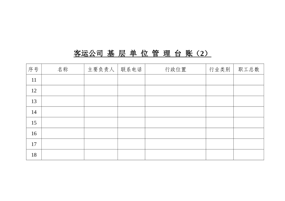 XXXX年安全管理台帐_第2页