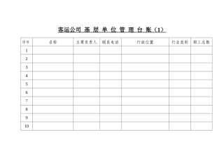 XXXX年安全管理台帐
