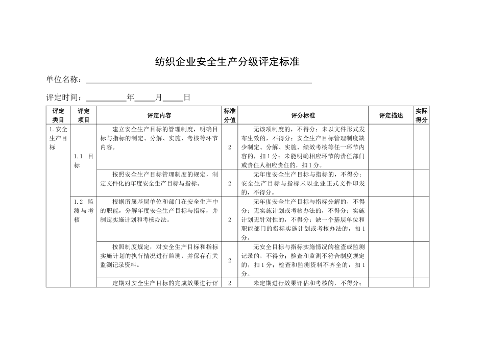 纺织企业安全生产分级评定标准_第3页