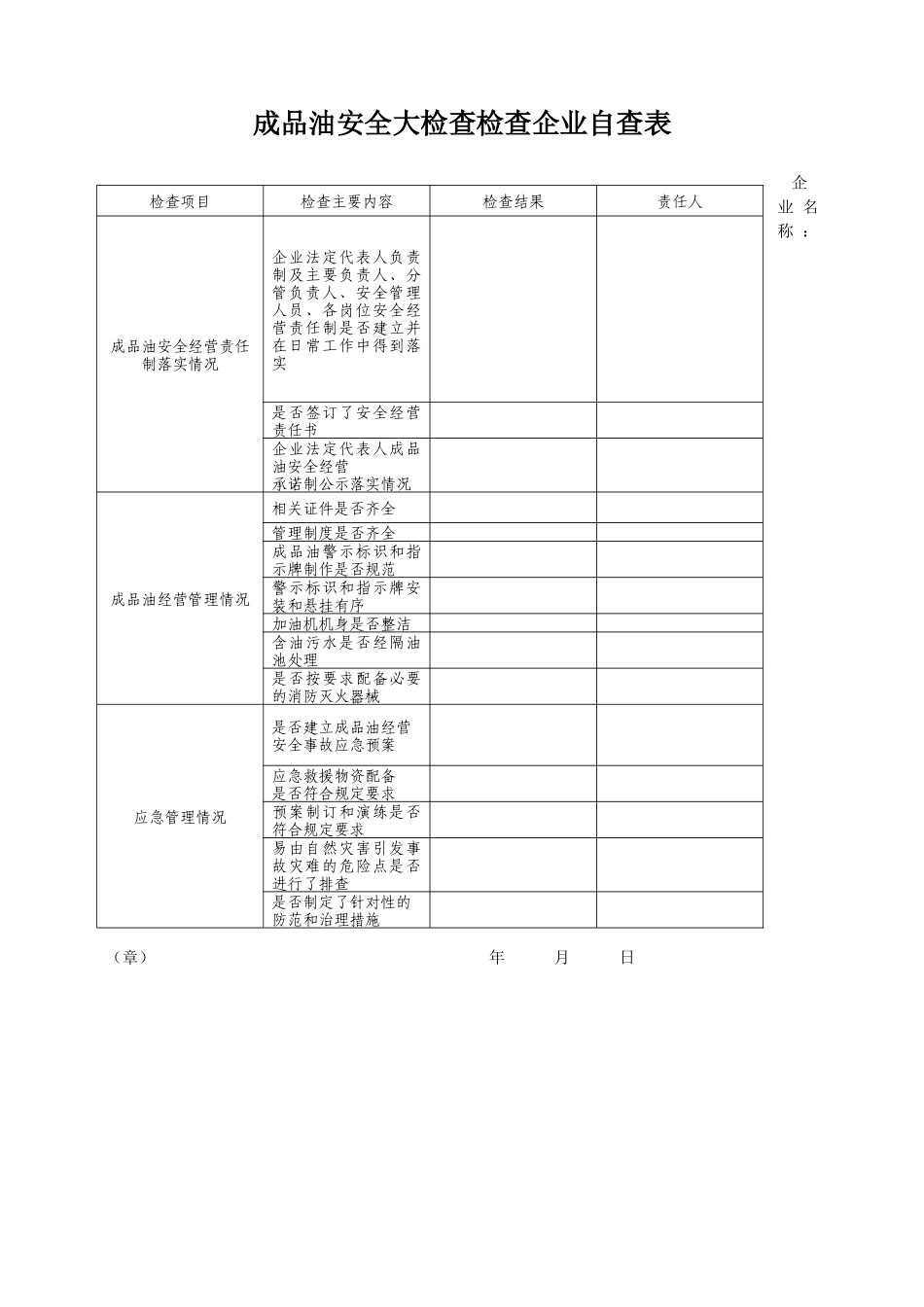 晋中市成品油安全大检查_第2页