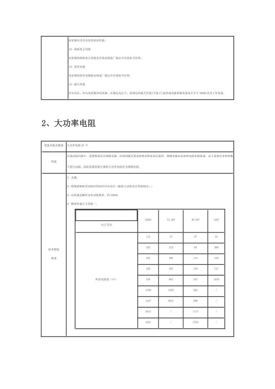 仪器设备技术要求-全国高校实验室工作研究会_第2页