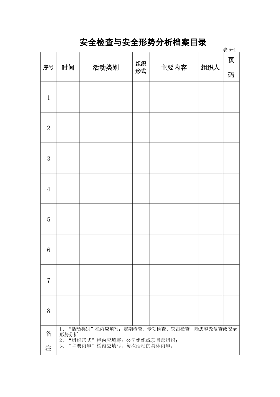 5安全检查与安全形势分析资料_第3页