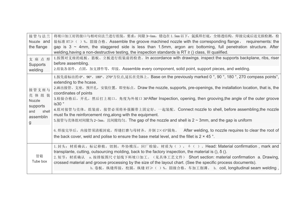 换热器制造工艺指导流程_第3页