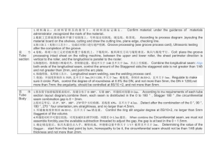 换热器制造工艺指导流程