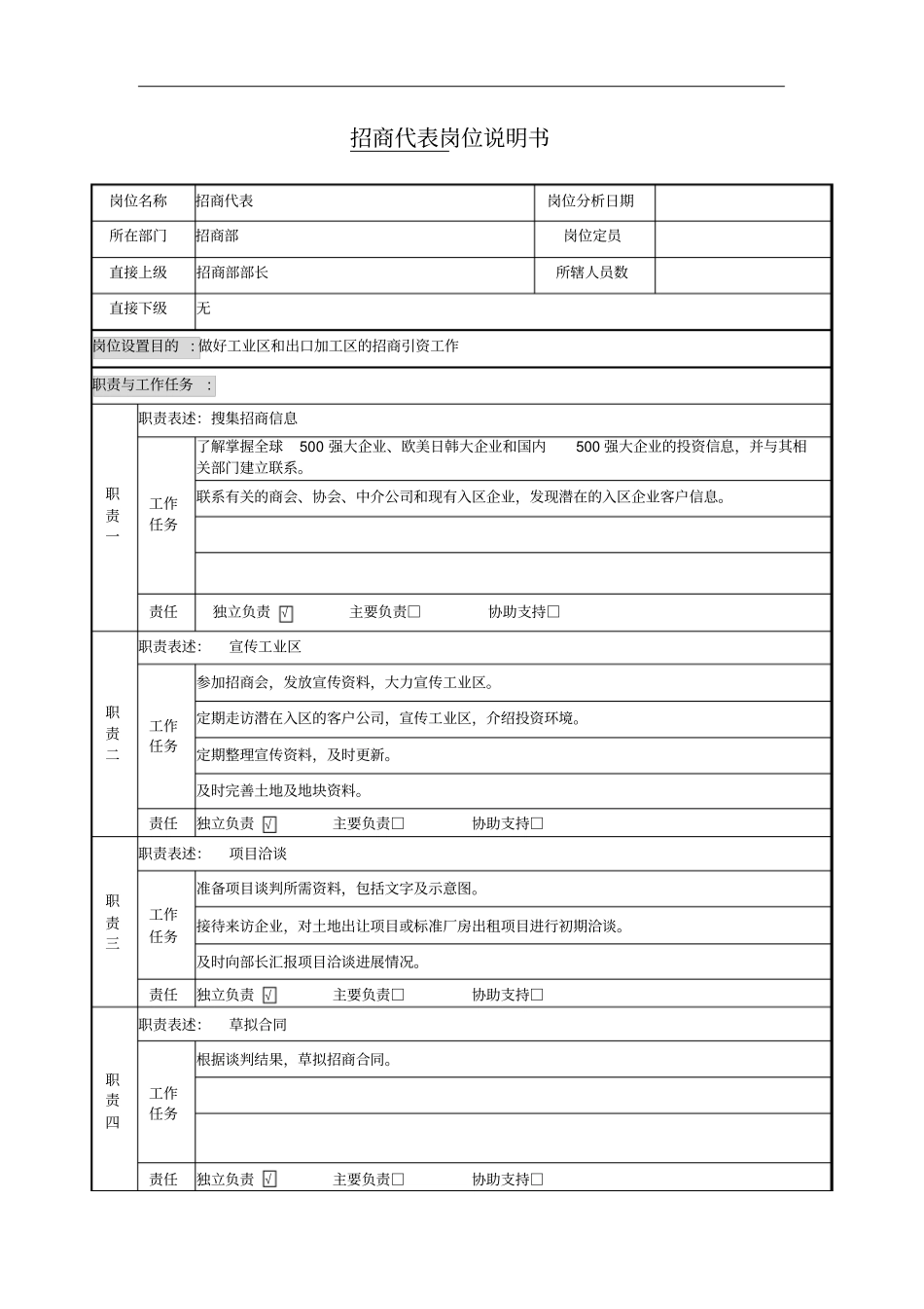 招商部各岗位说明书_第2页