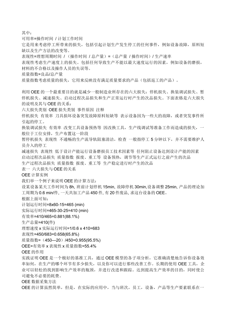 什么是TPM_第2页