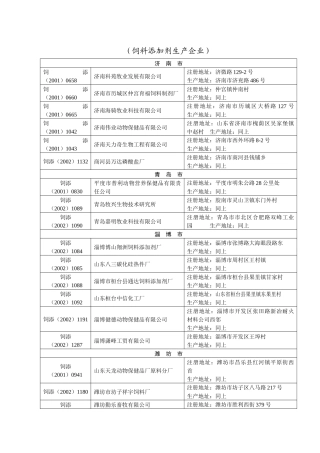 饲料添加剂预混料生产企业