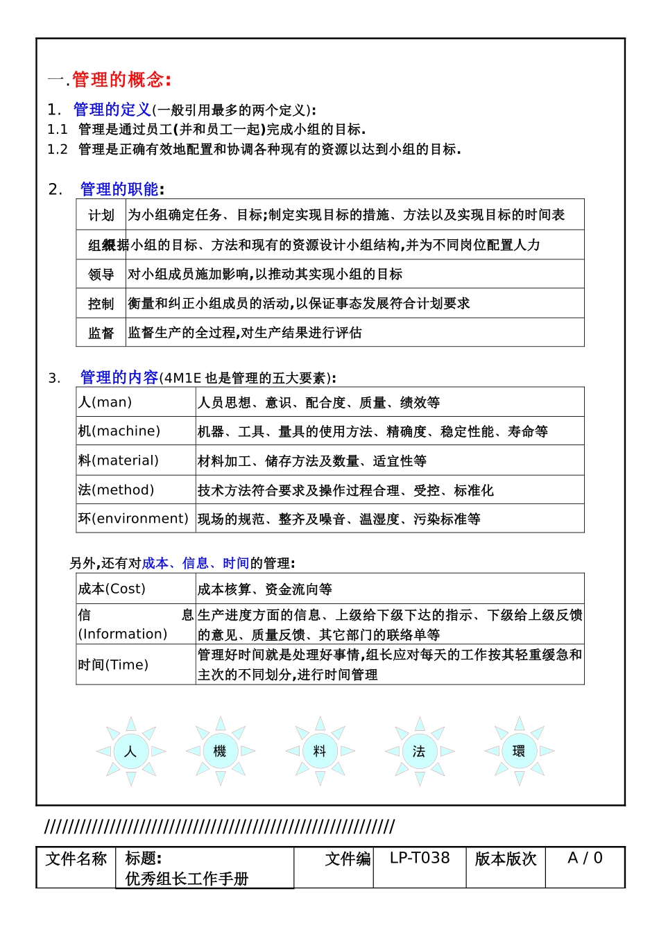 班组长管理文件_第2页