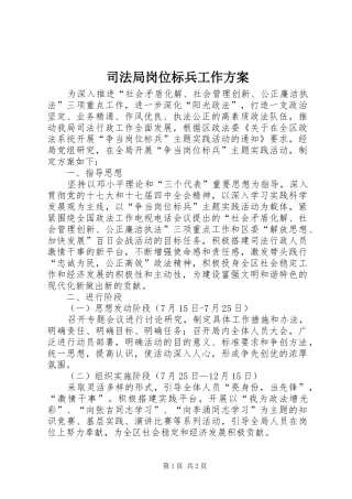 司法局岗位标兵工作实施方案