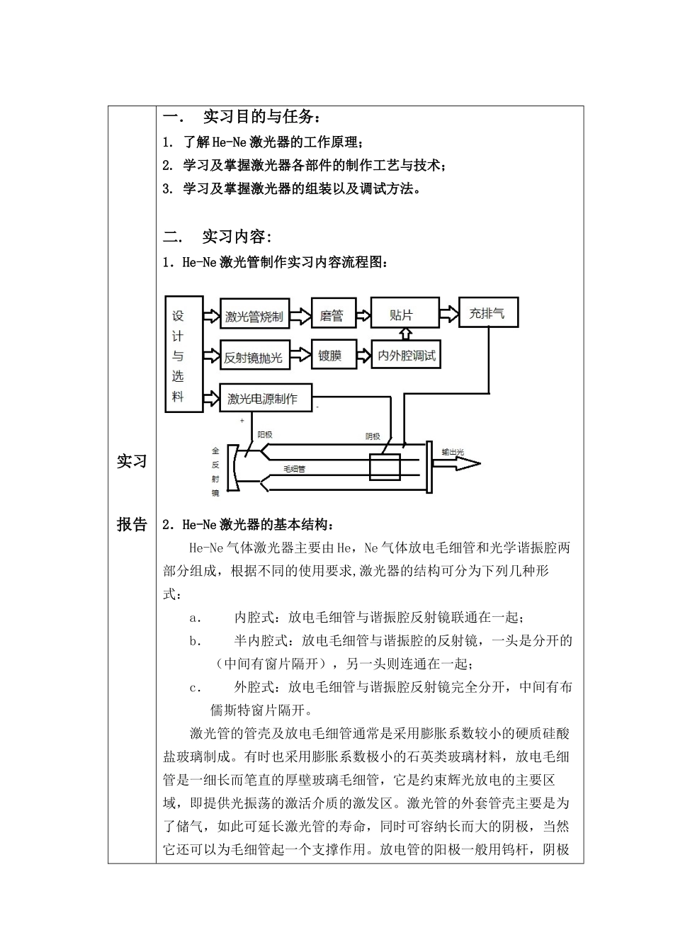 远光电生产实习报告_第2页