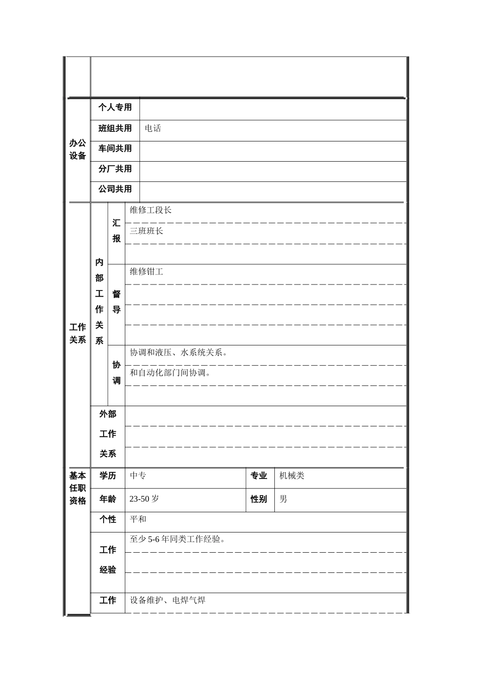 轧钢厂设备动力科三班维修班长职位说明书_第2页
