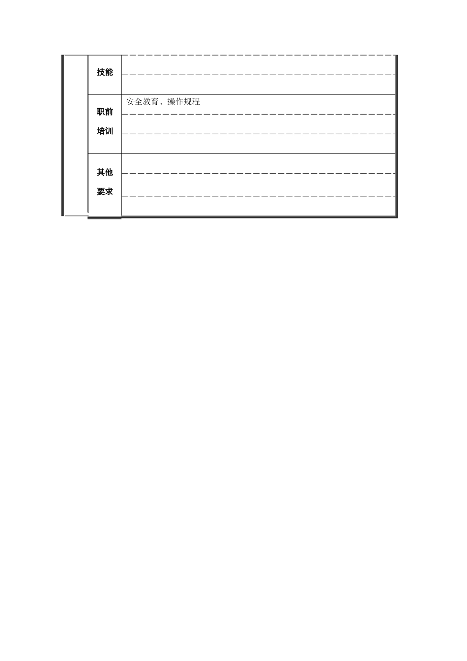 轧钢厂设备动力科三班维修班长职位说明书_第3页
