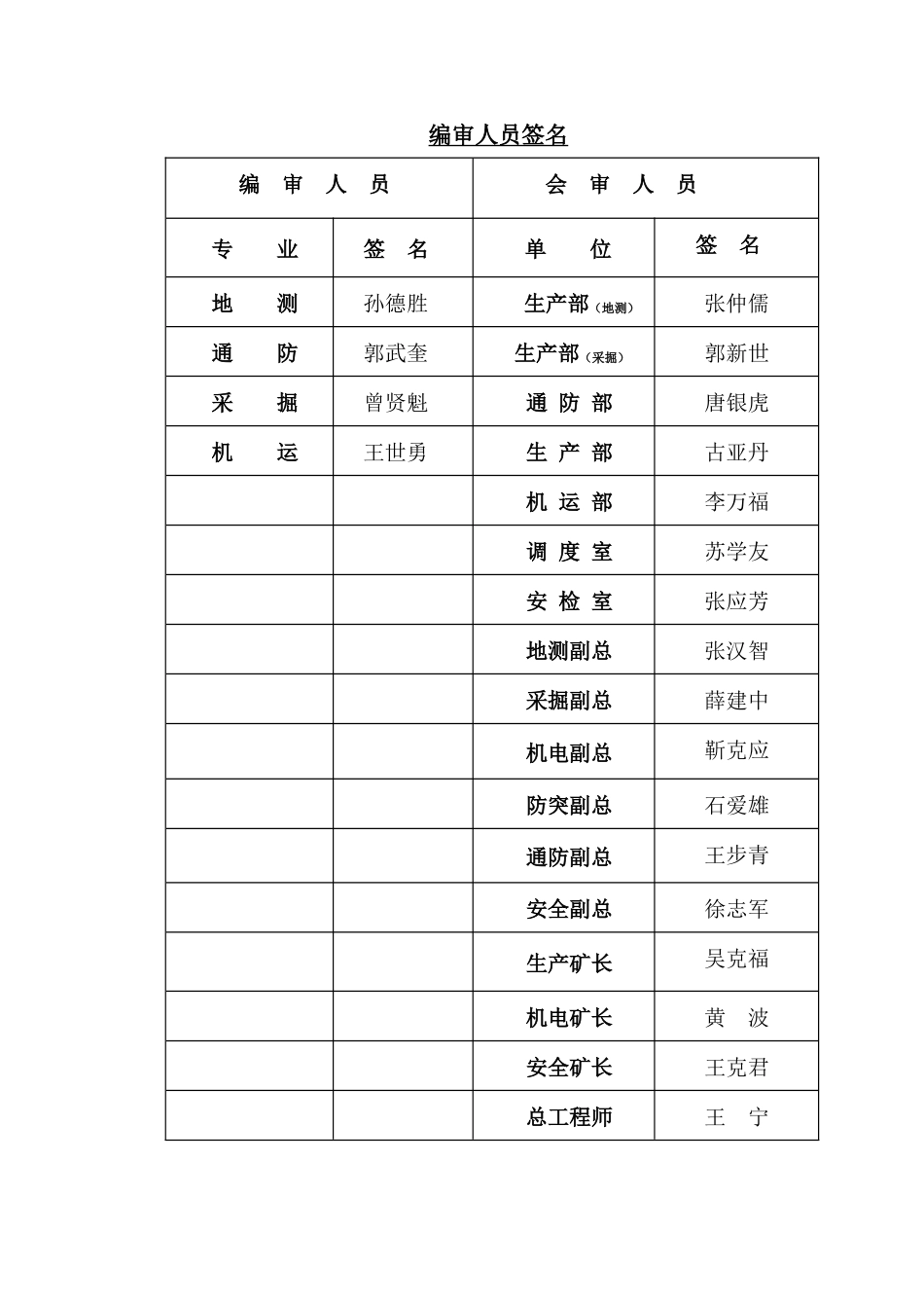 西101综放工作面回采二次安全预评价报_第2页