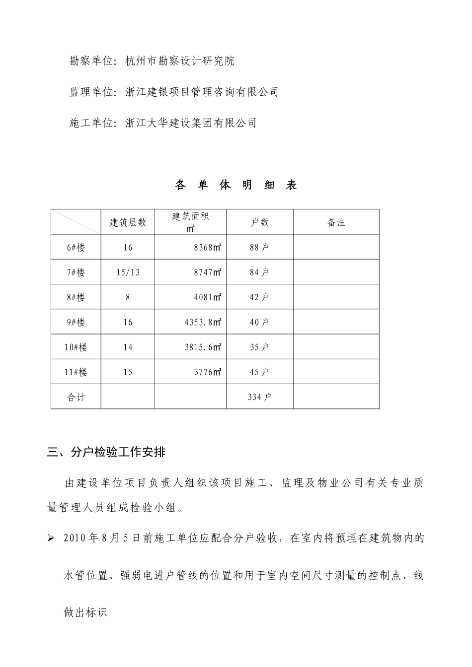 某工程分户检验方案_第3页