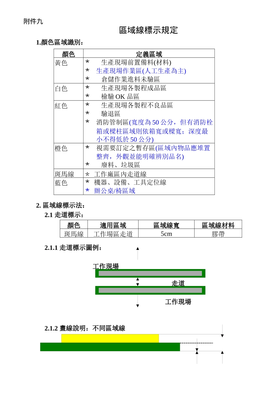 全廠個人5S共同標準_第3页