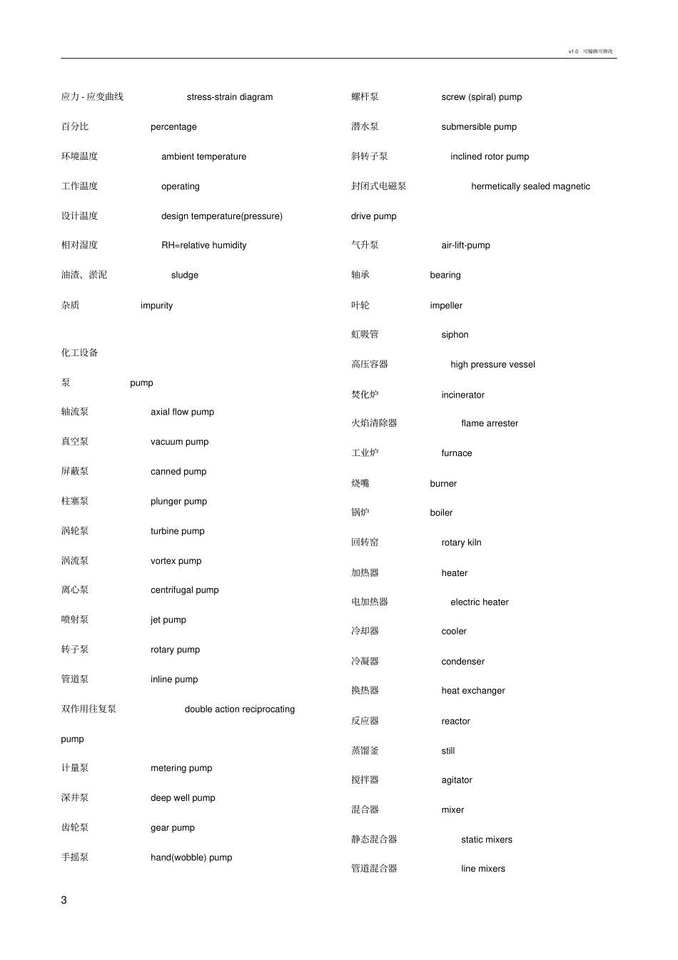 常见的化工词汇中英文对照_第3页