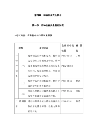 特种设备安全技术应试指南(1)