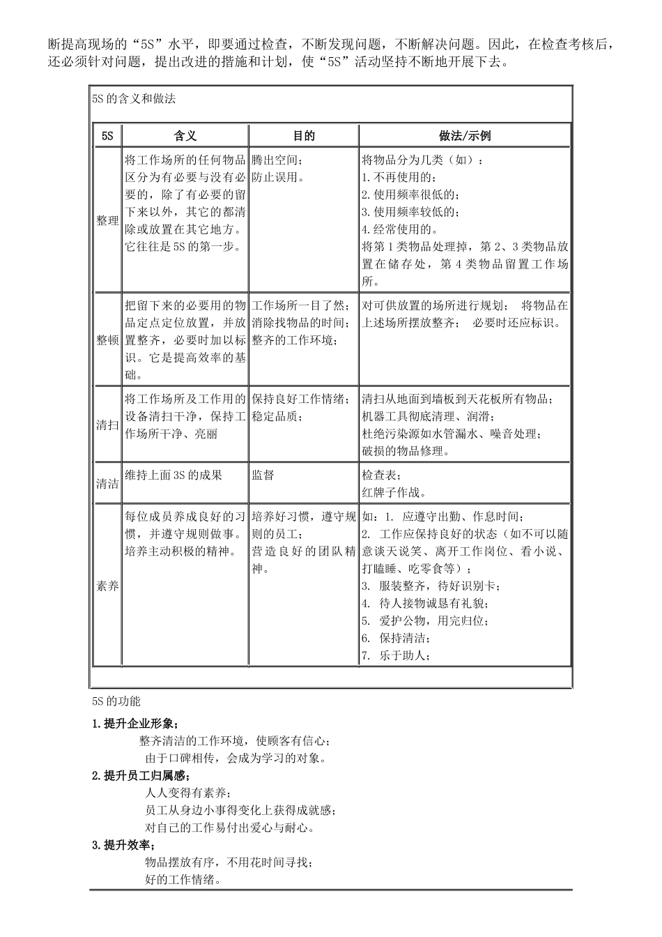 5S学习资料_第3页