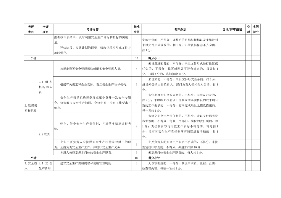 仓储物流企业安全生产标准化评定标准_第2页
