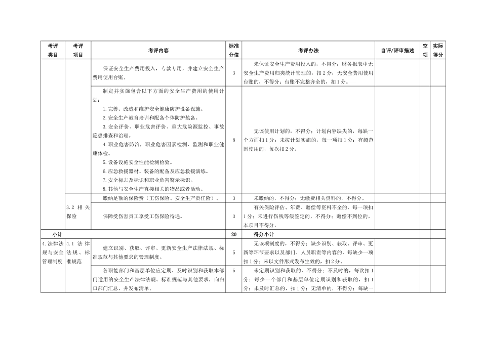 仓储物流企业安全生产标准化评定标准_第3页