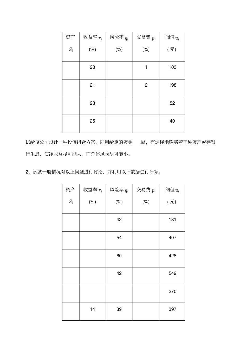 数学建模投资问题_第2页