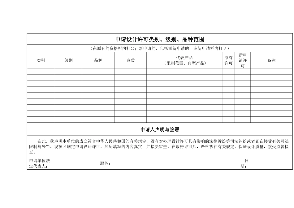 特种设备设计许可申请书_第3页