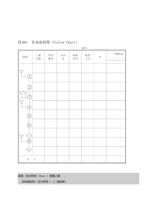 第四章 生产管理B01纵表格