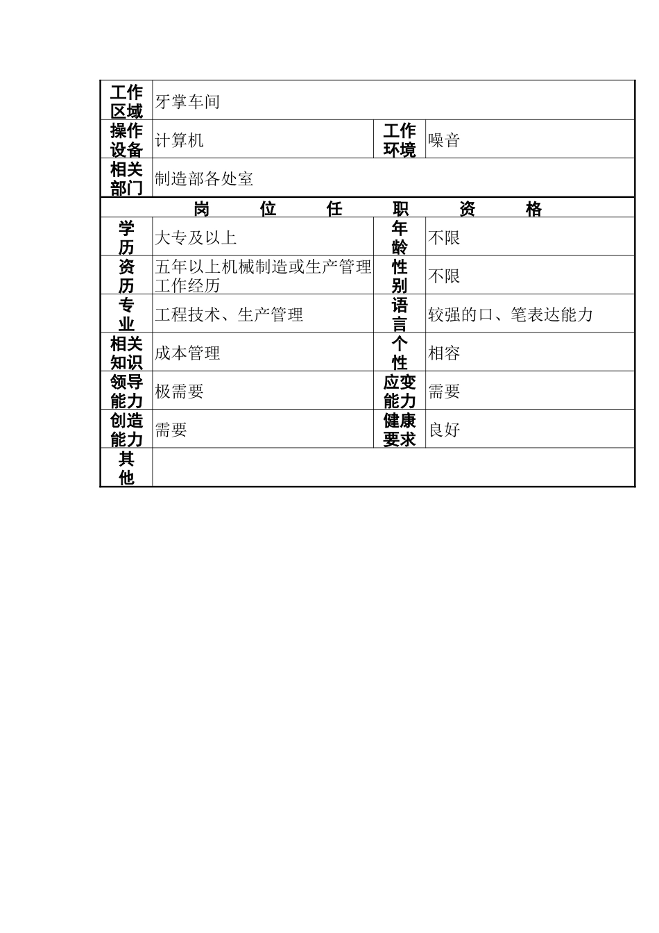 牙掌车间工作说明书_第2页