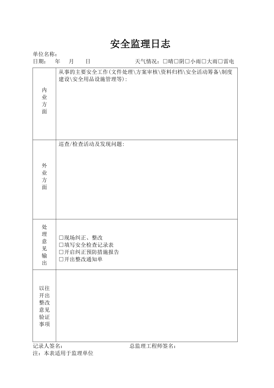 安全生产管理用表_第2页