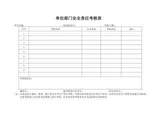 安全生产管理用表