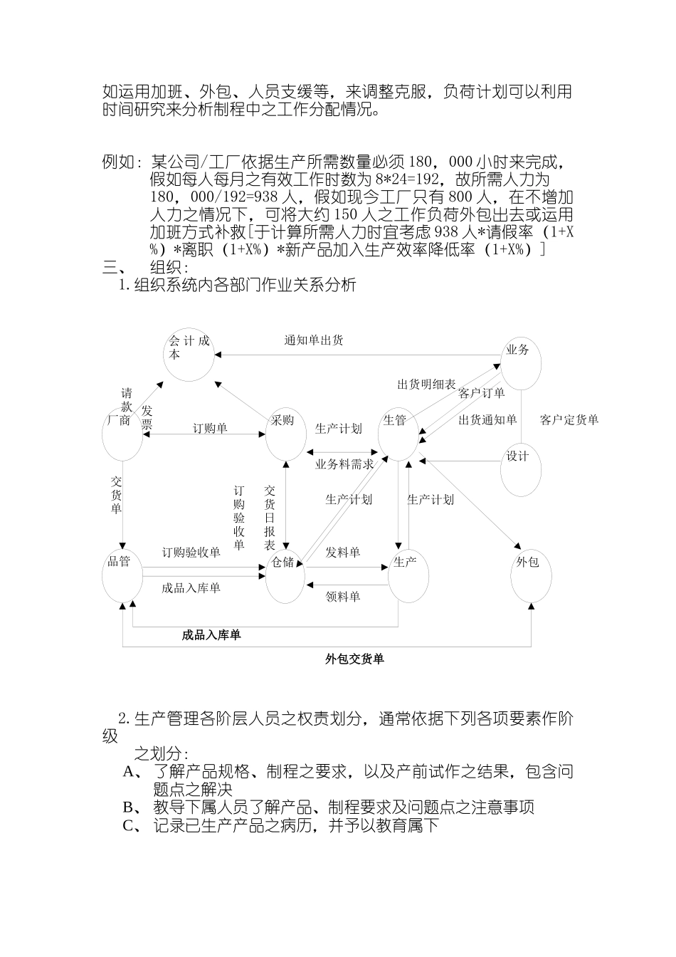 生产线管理实务_第3页