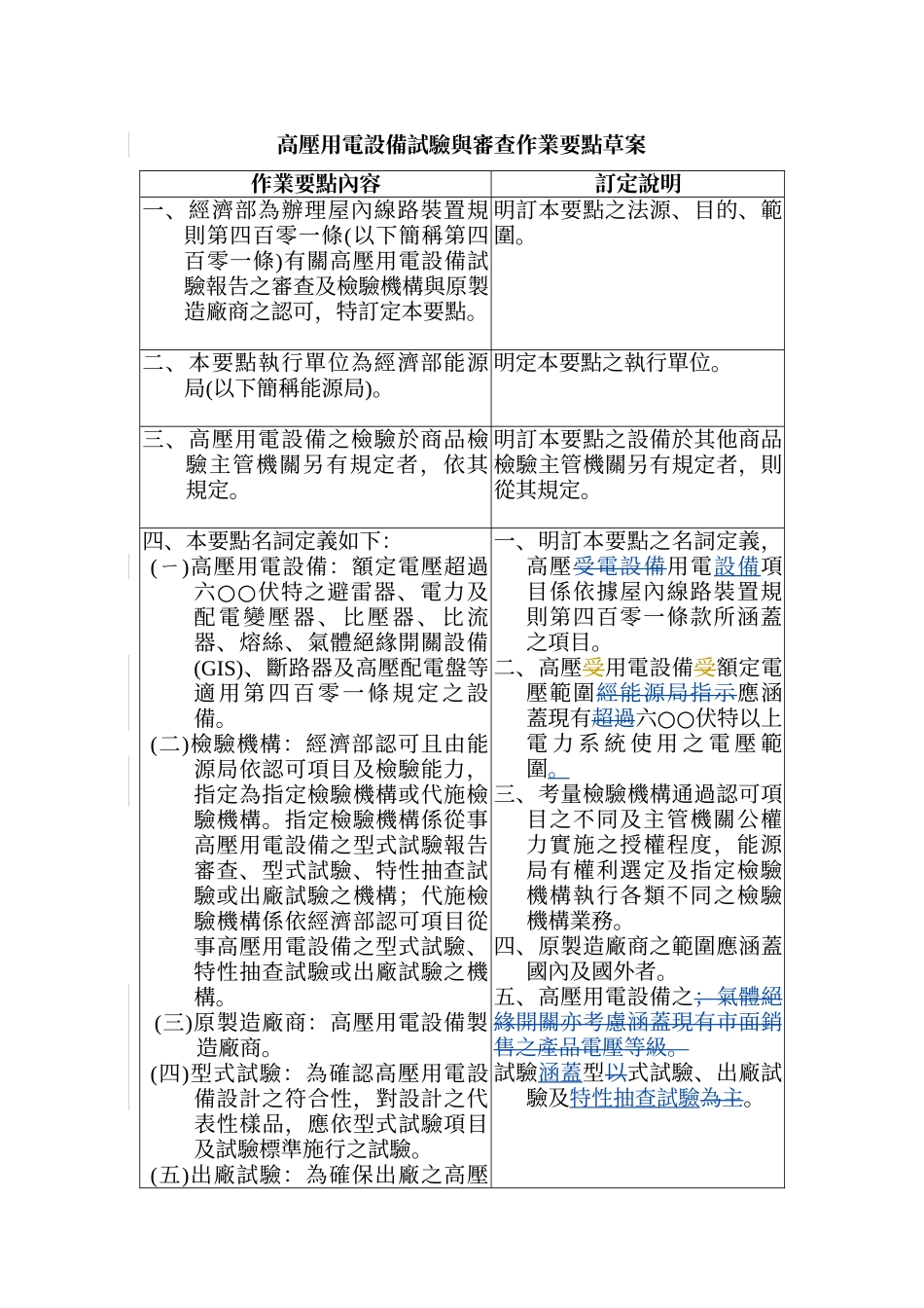 高压用电设备试验与审查作业要点草案总说明_第3页