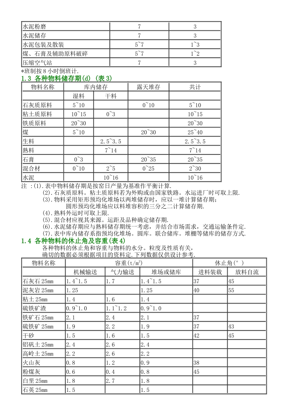 水泥工艺工程师手册_第2页