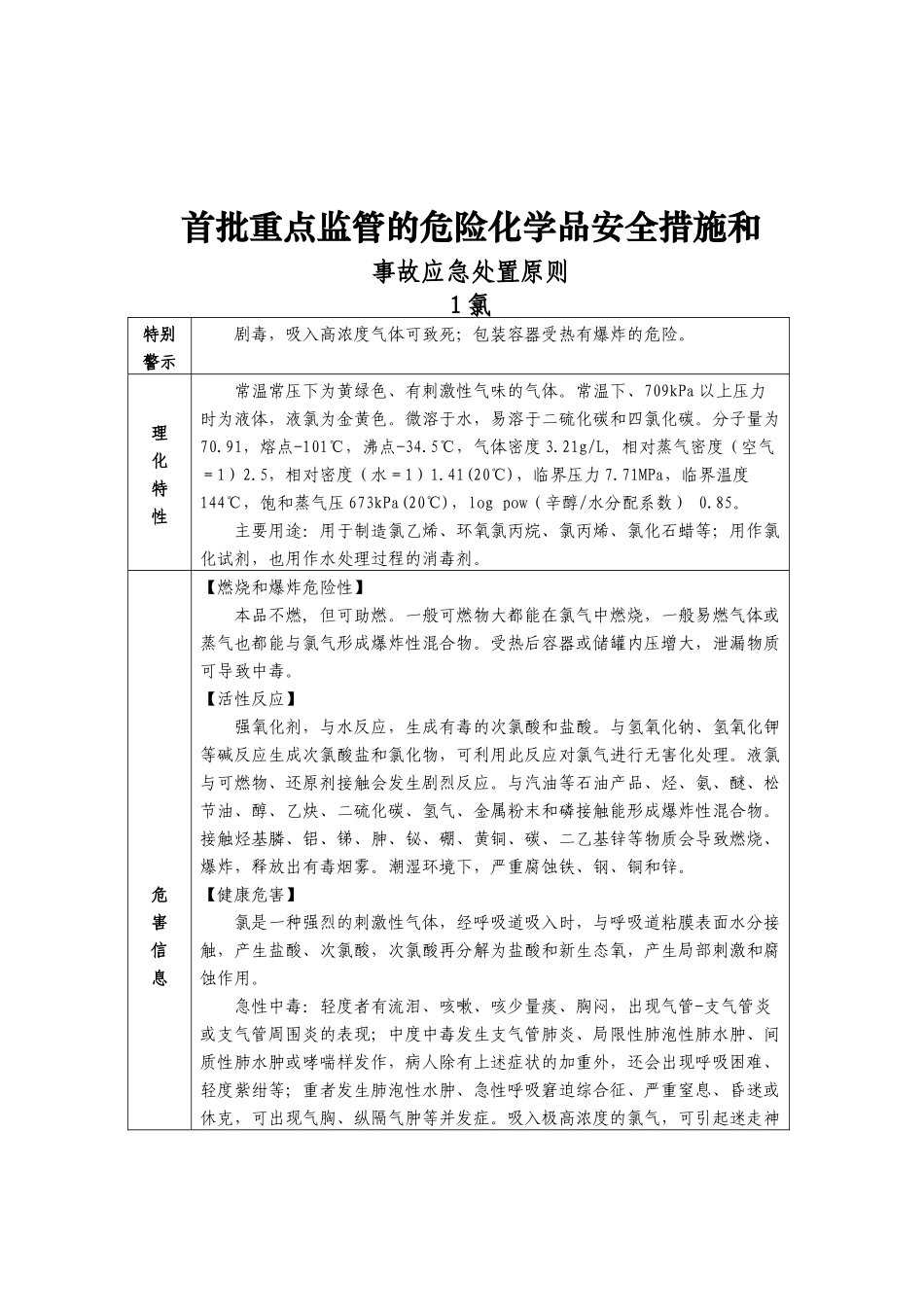 《首批重点监管的危险化学品安全措施和应急处置原则》(以下简称《措施_第1页