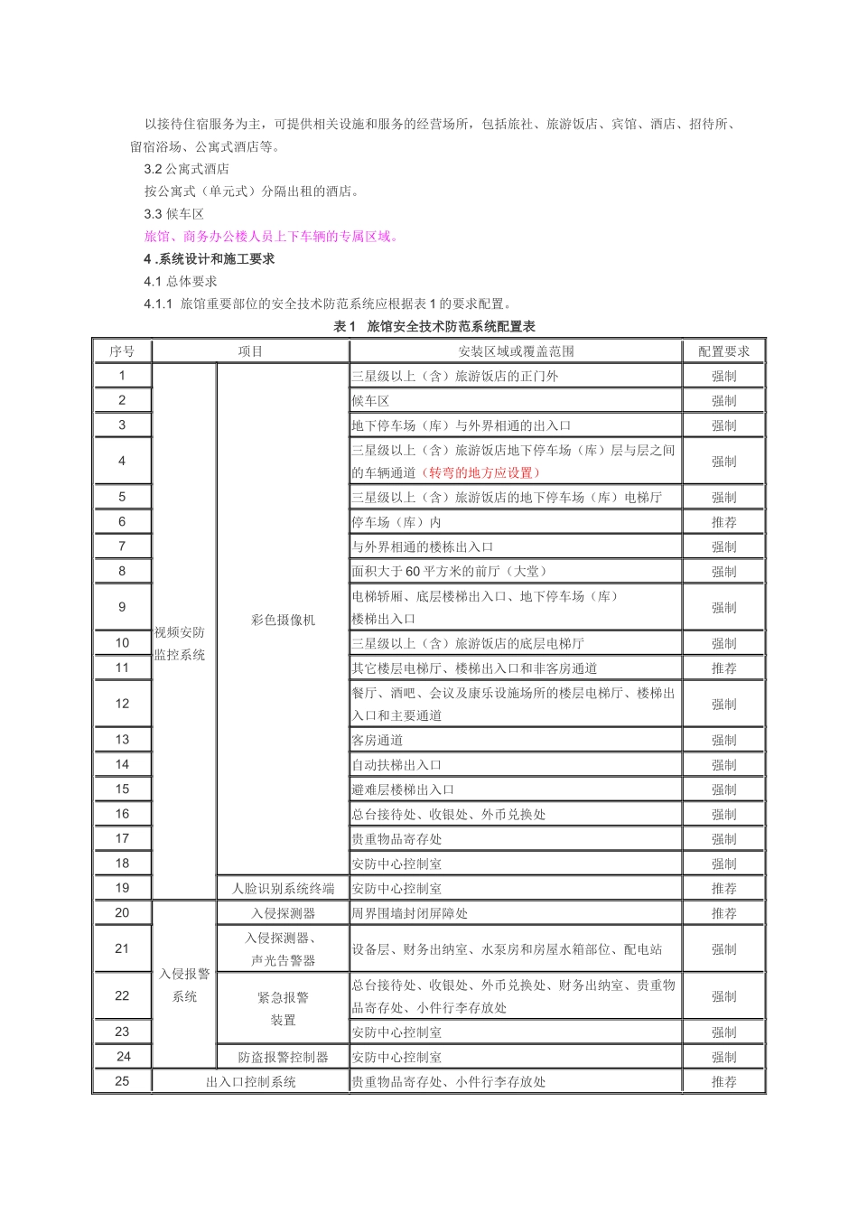 监督局发布上海市地方标准(重点单位重要部位安全技术防范系统要求_第2页