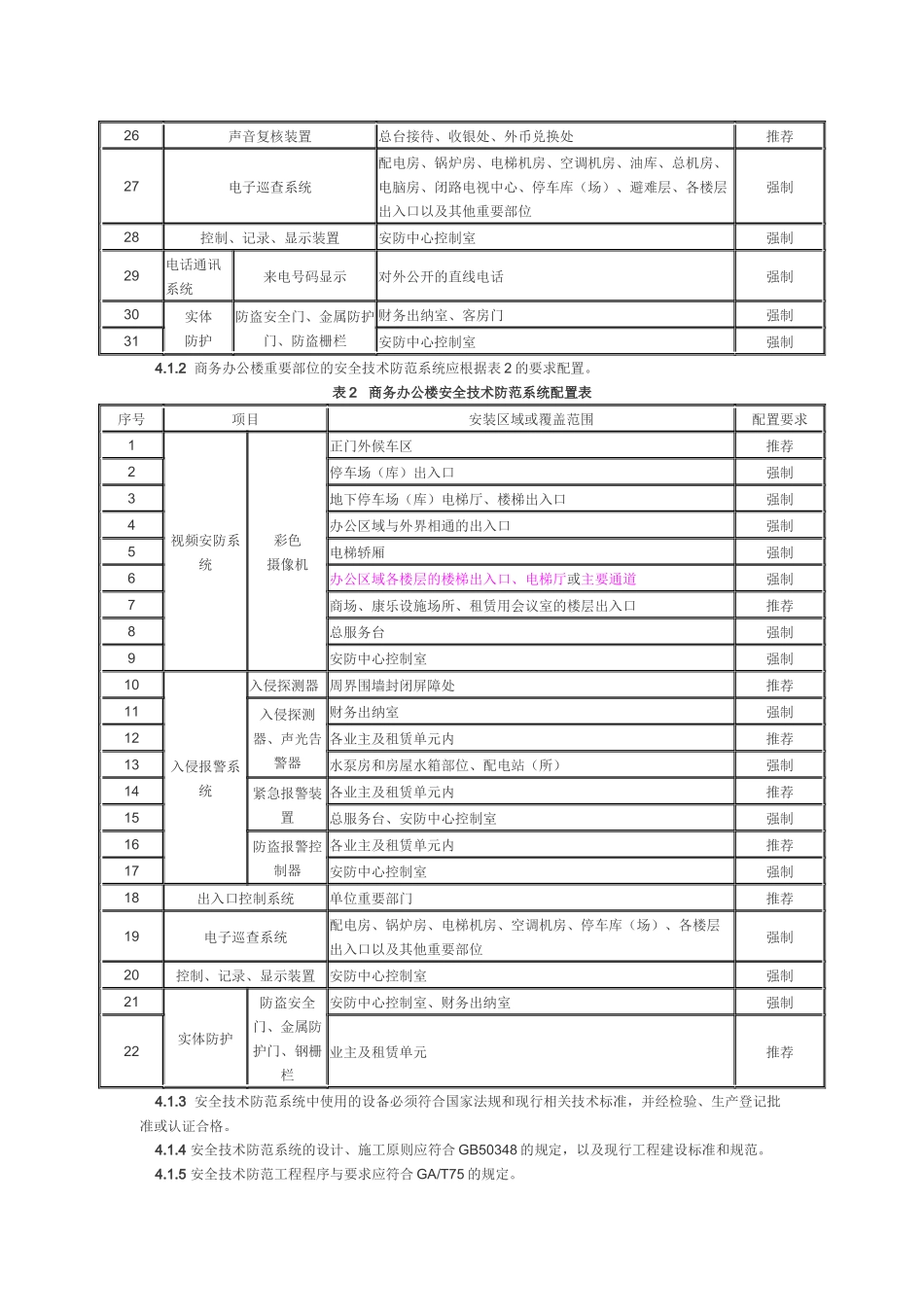 监督局发布上海市地方标准(重点单位重要部位安全技术防范系统要求_第3页
