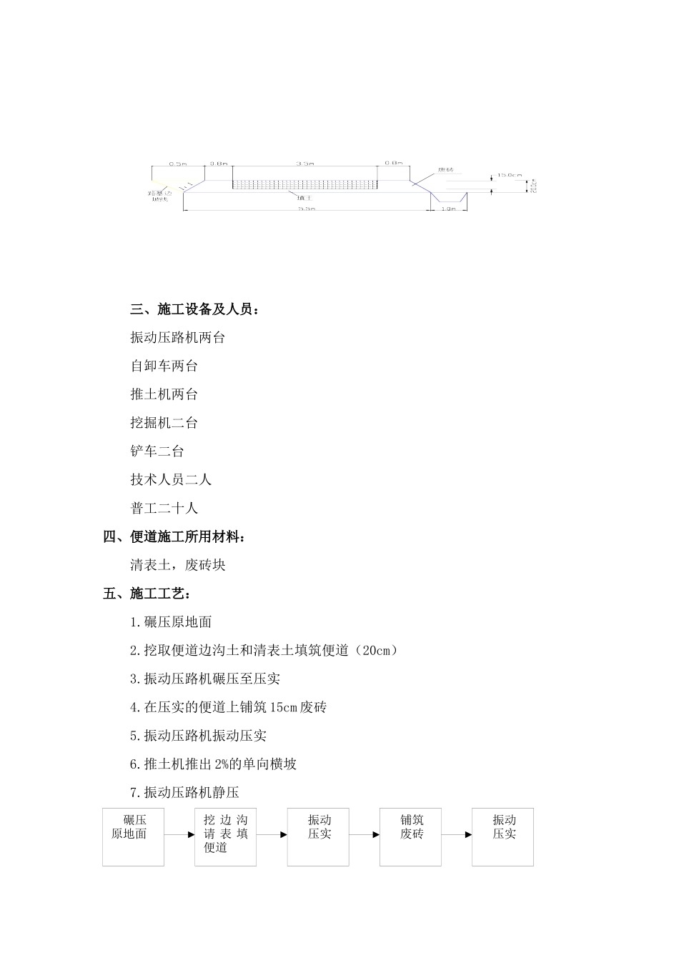 便道施工技术方案(路基部分)_第2页
