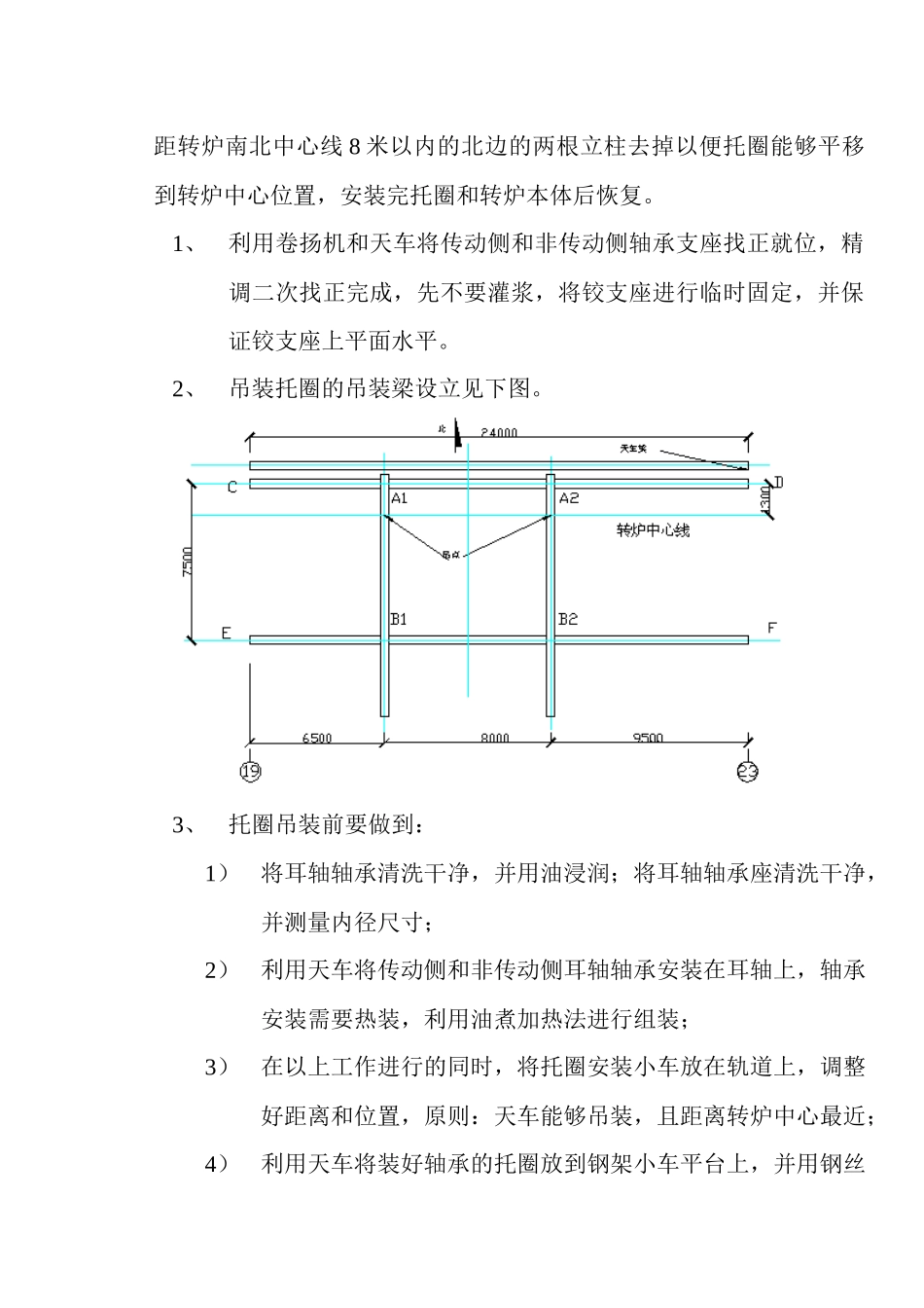 转炉系统设备安装施工方案(含图)_第2页