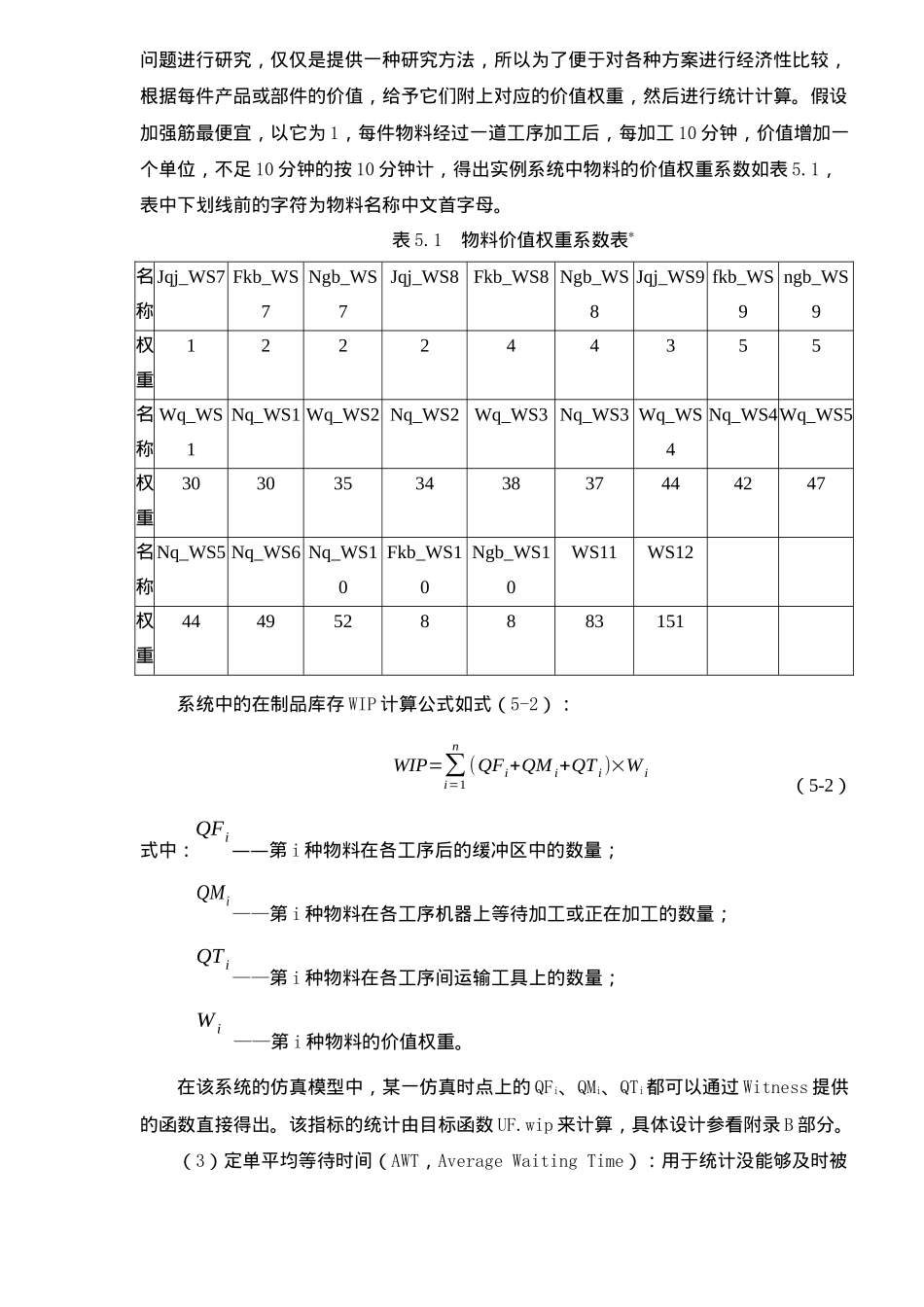 JIT看板生产系统WITNESS仿真建模和优化实现_第3页