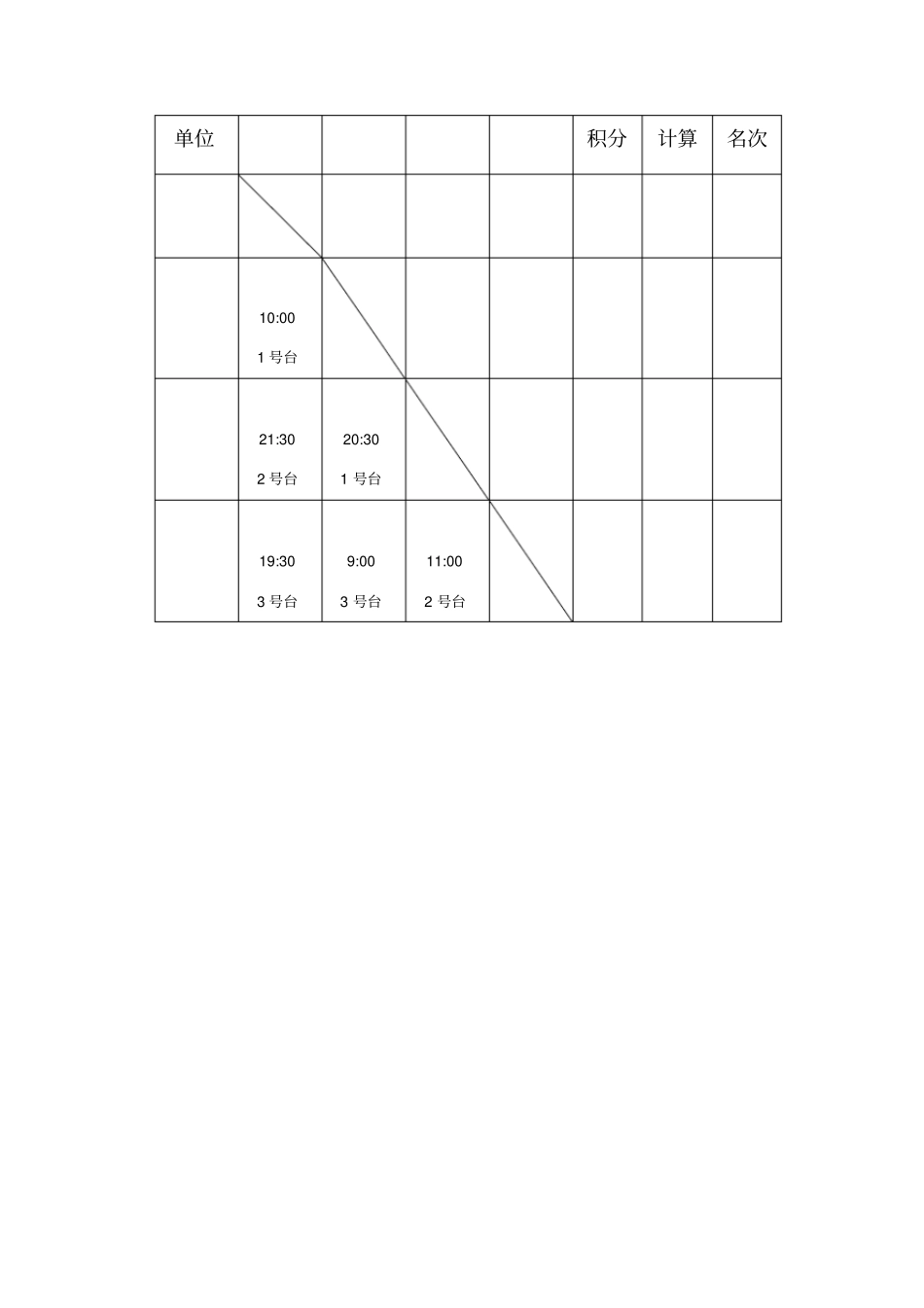 乒乓球比赛完整编排_第3页