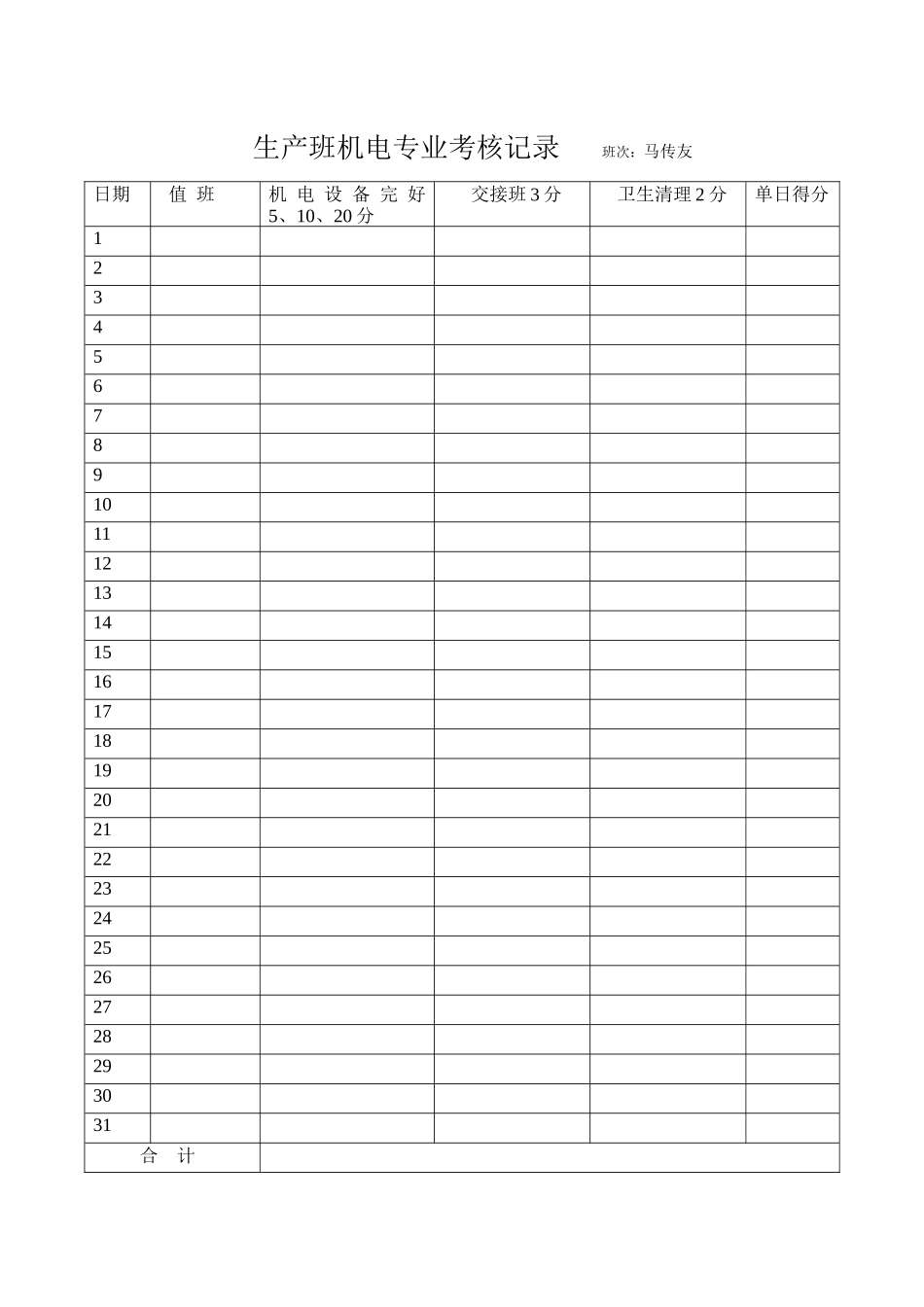 生产班机电设备使用考评制度5_第3页