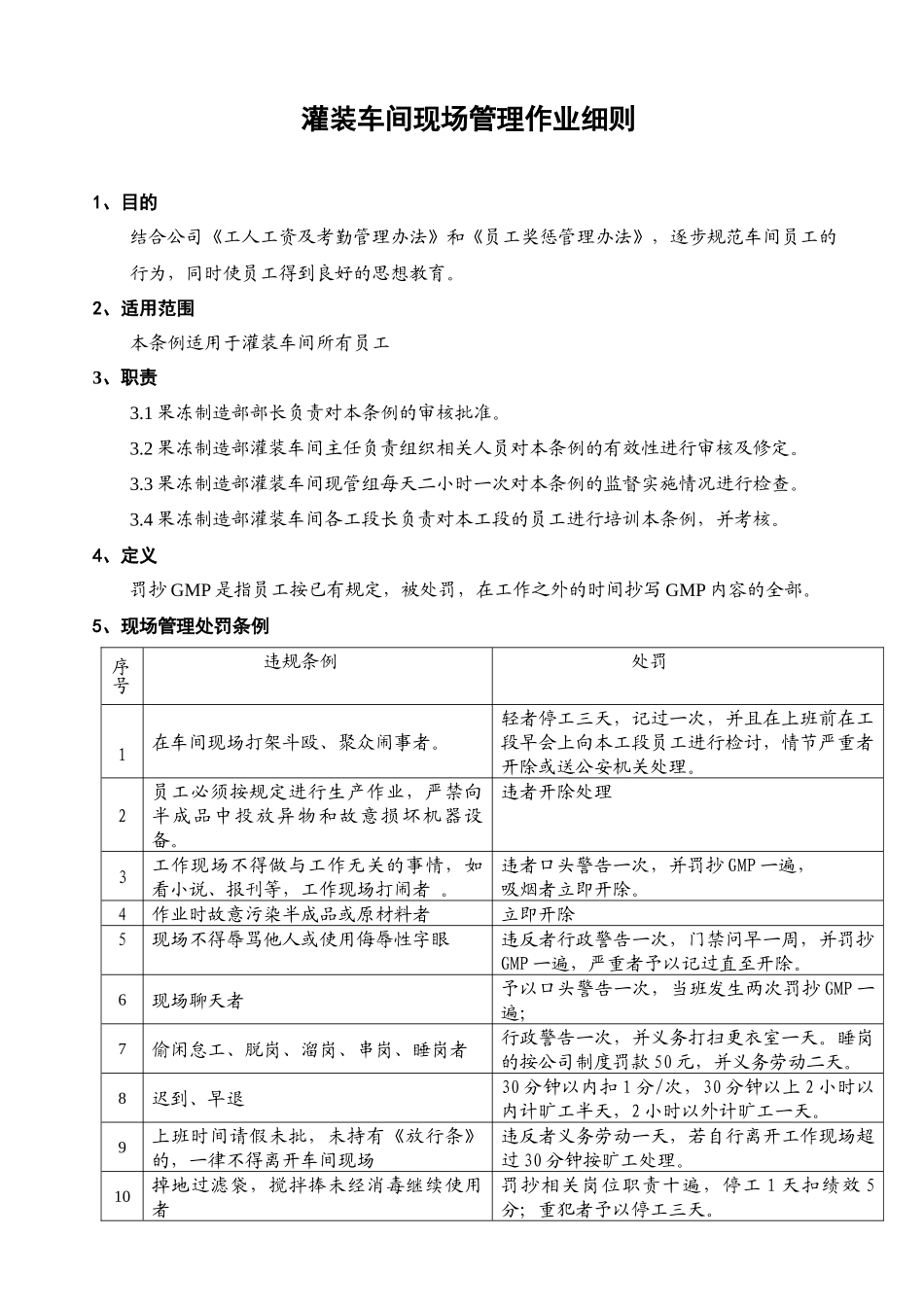 灌装车间现场管理作业细则_第1页