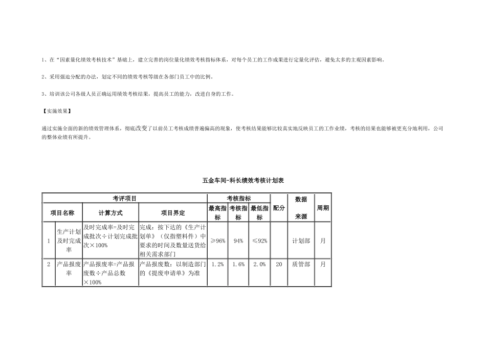 某环保设备制造公司绩效考核_第2页