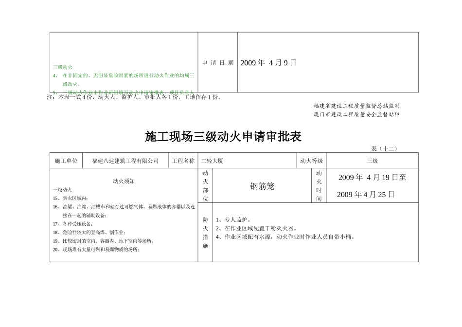 施工现场三级动火申请审批表_第3页