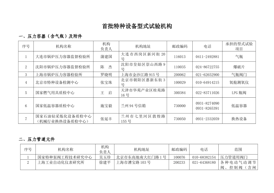关于公布《首批特种设备型式试验机构》的通知_第2页